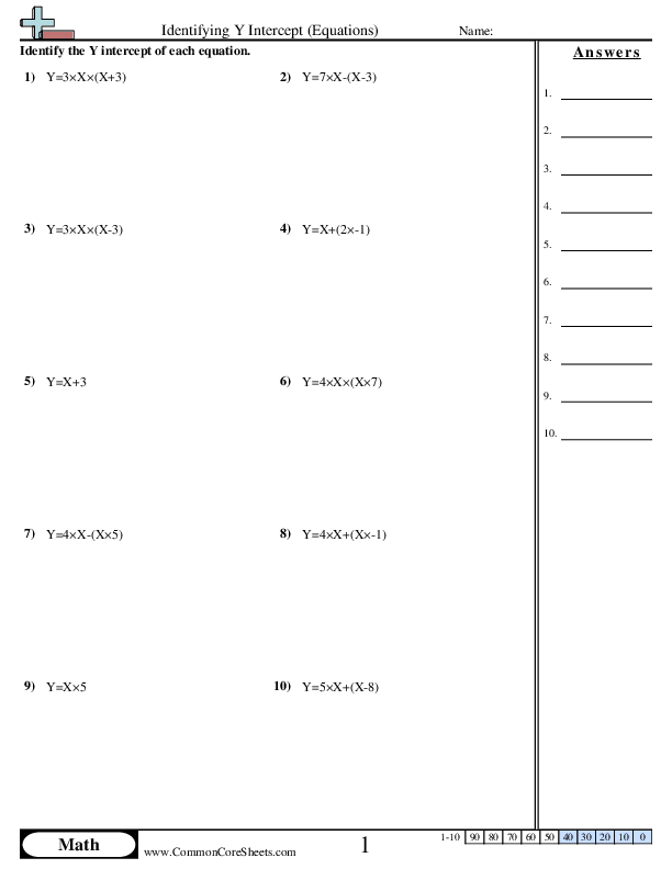 8.f.2 Worksheets - Identifying Y Intercept (Equations) worksheet